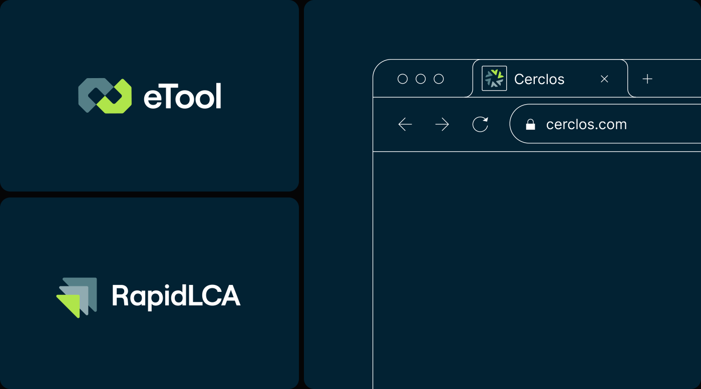 Cerclos Brand System
